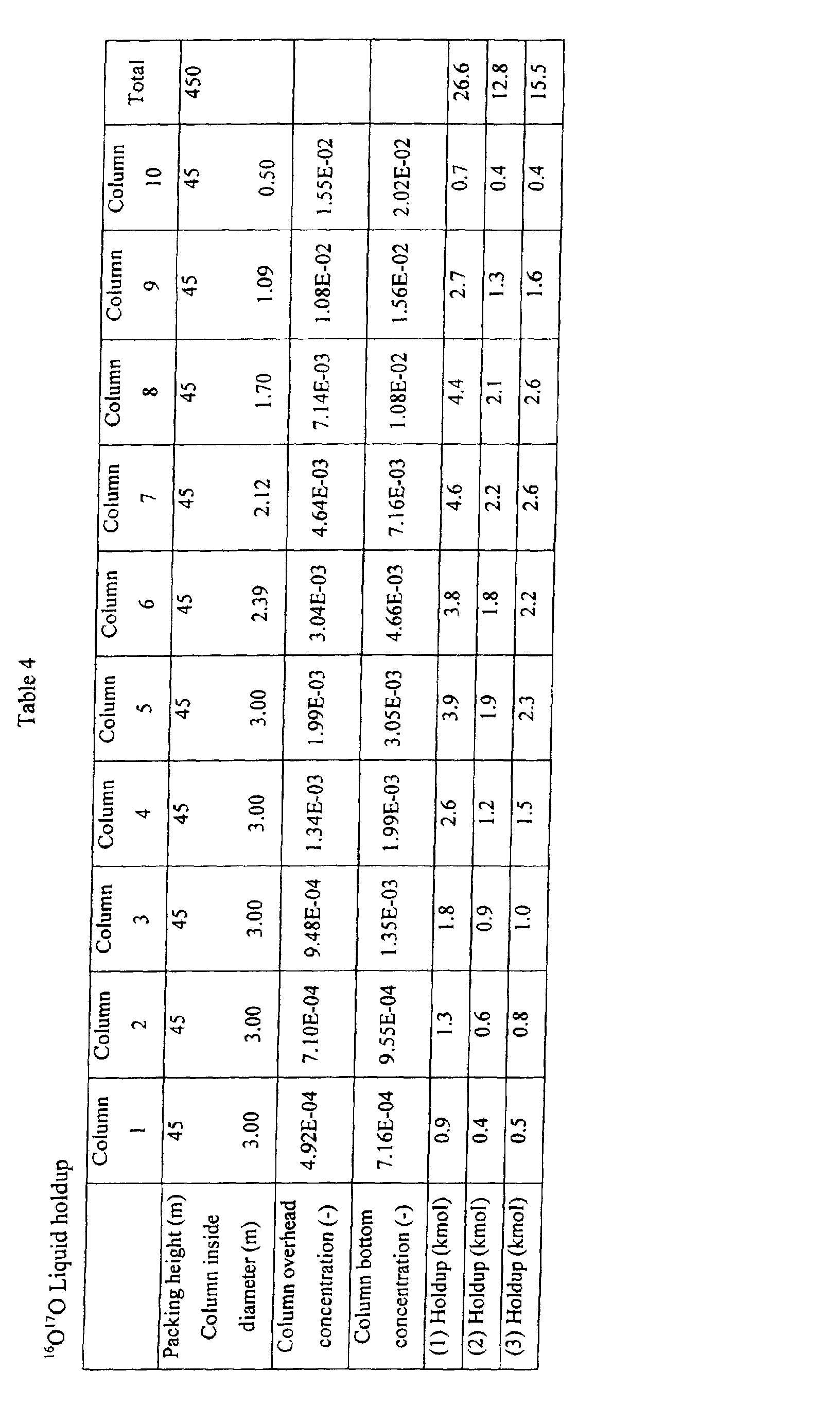 Figure 00170001