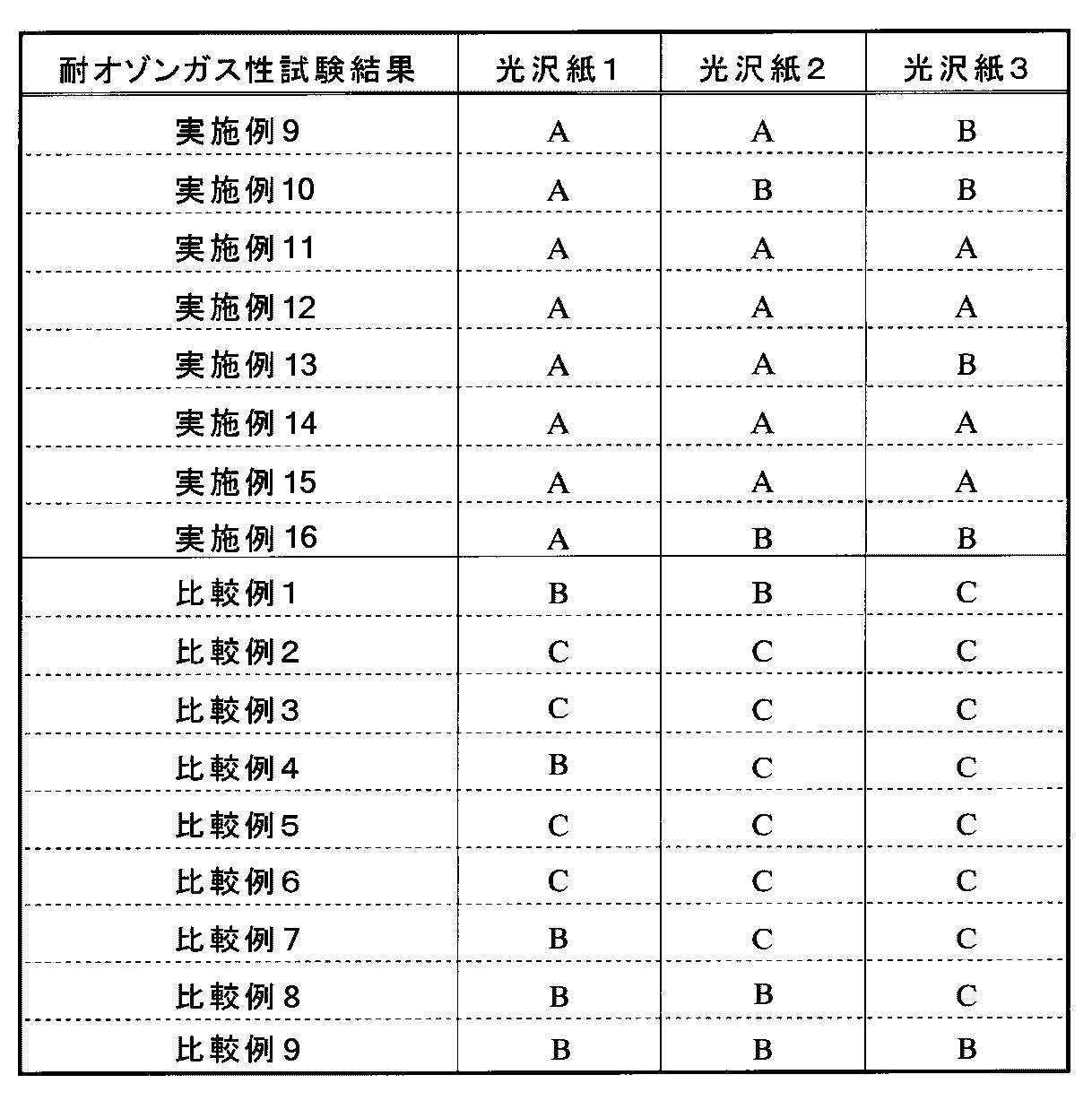 Figure JPOXMLDOC01-appb-T000055