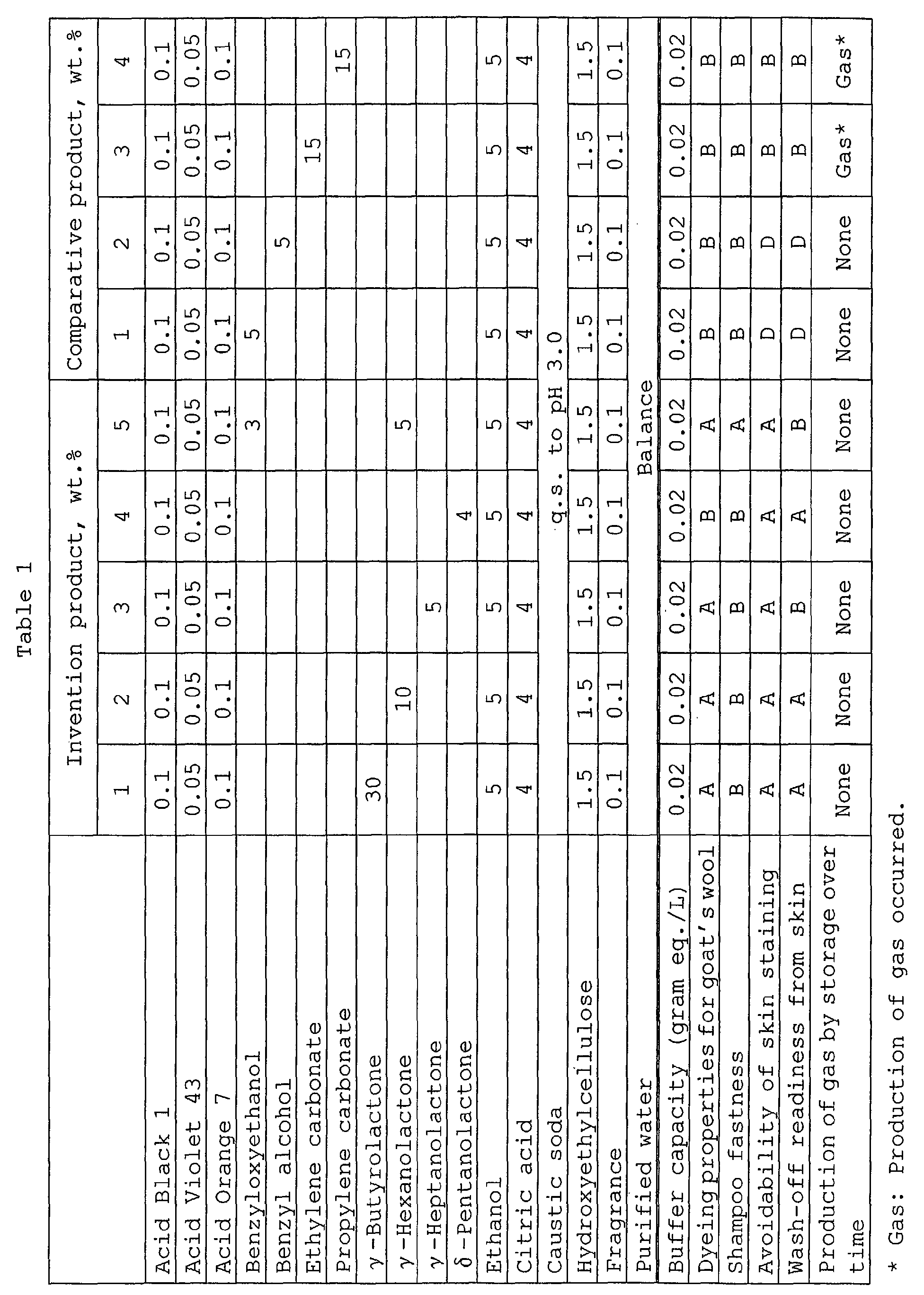 Figure 00200001