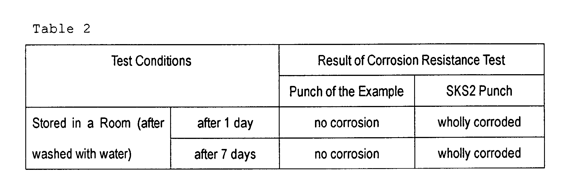 Figure 00170001