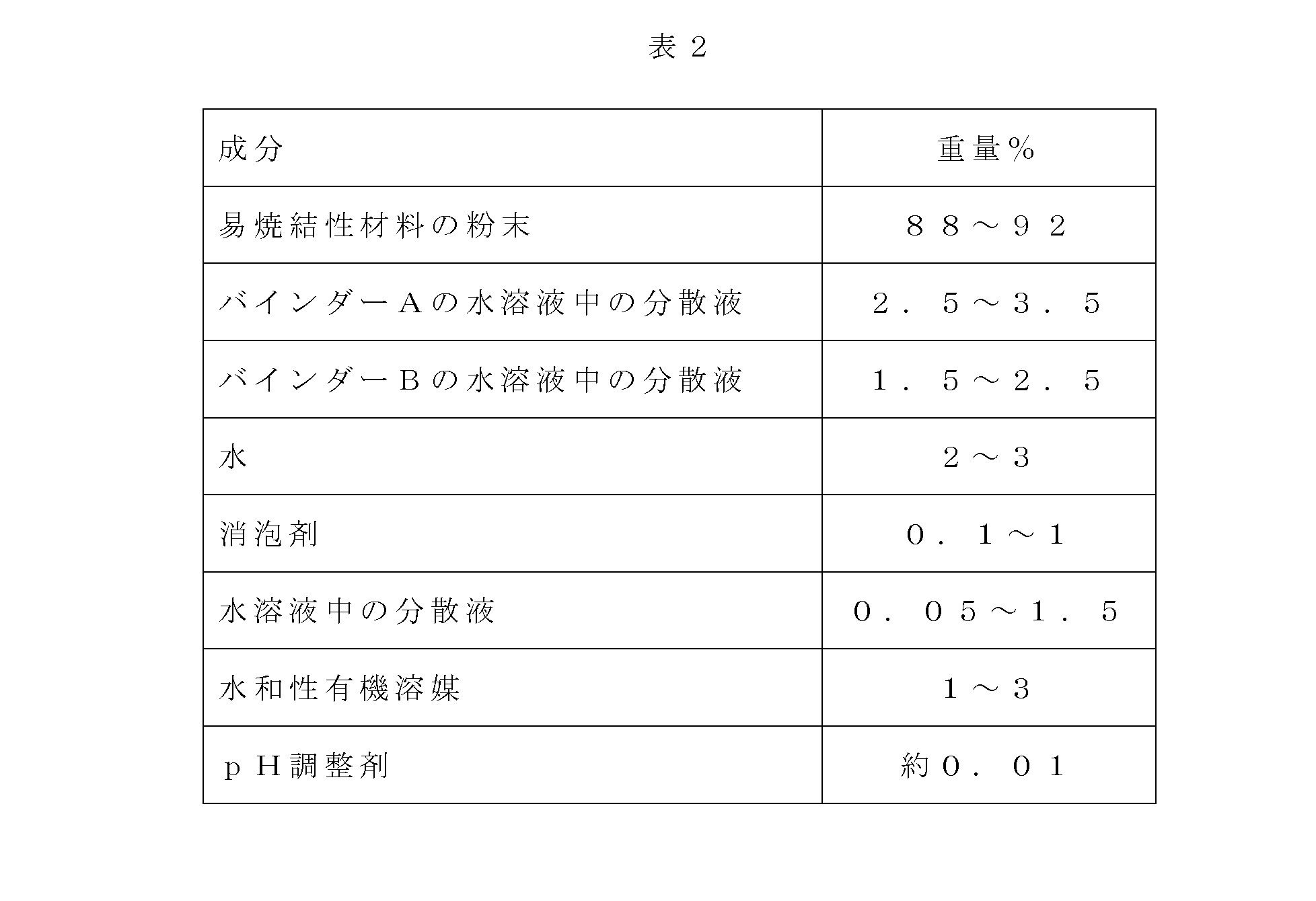 Figure 0007443397000002