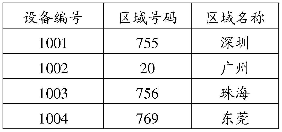 Figure imgf000019_0001