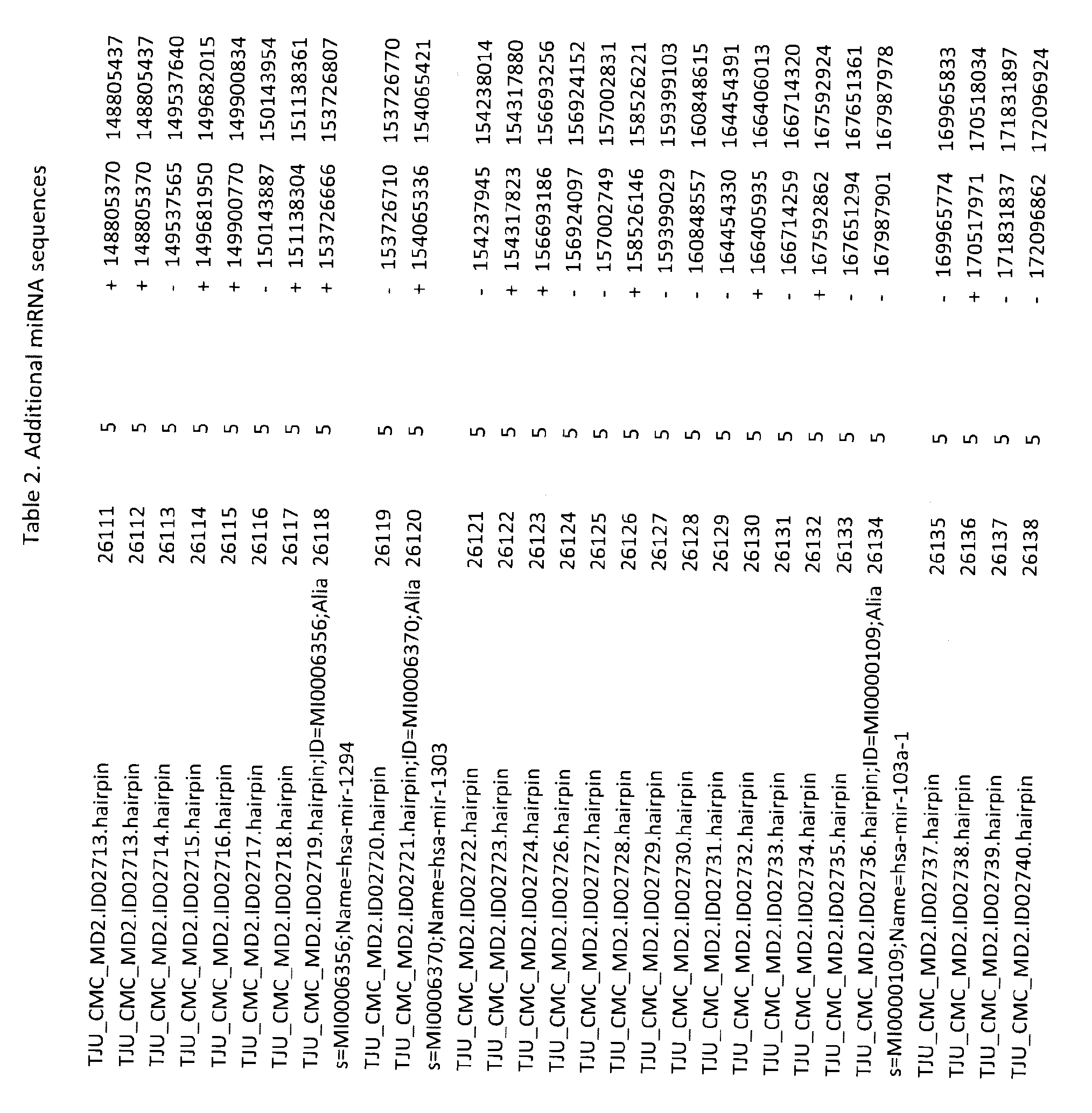 Figure imgf001708_0001