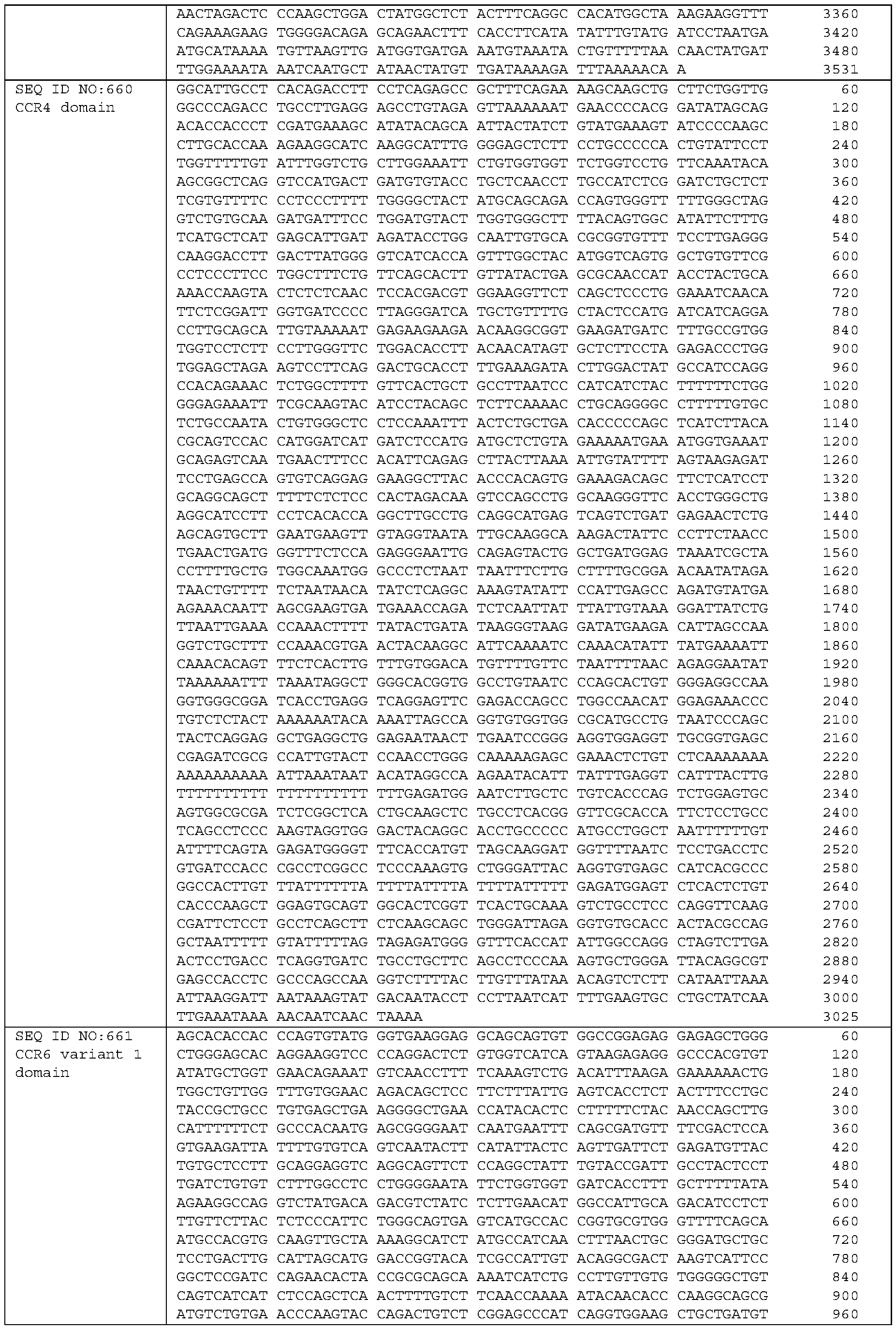 Figure imgf000726_0001