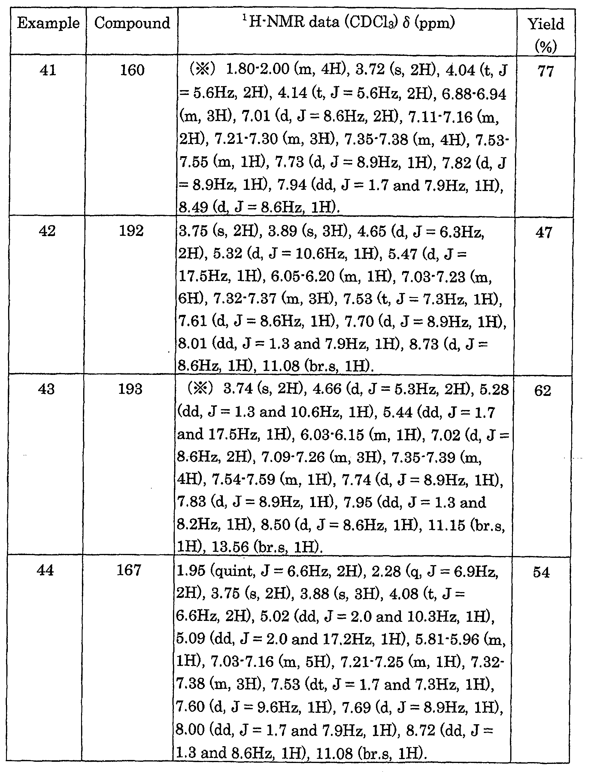 Figure 00610001