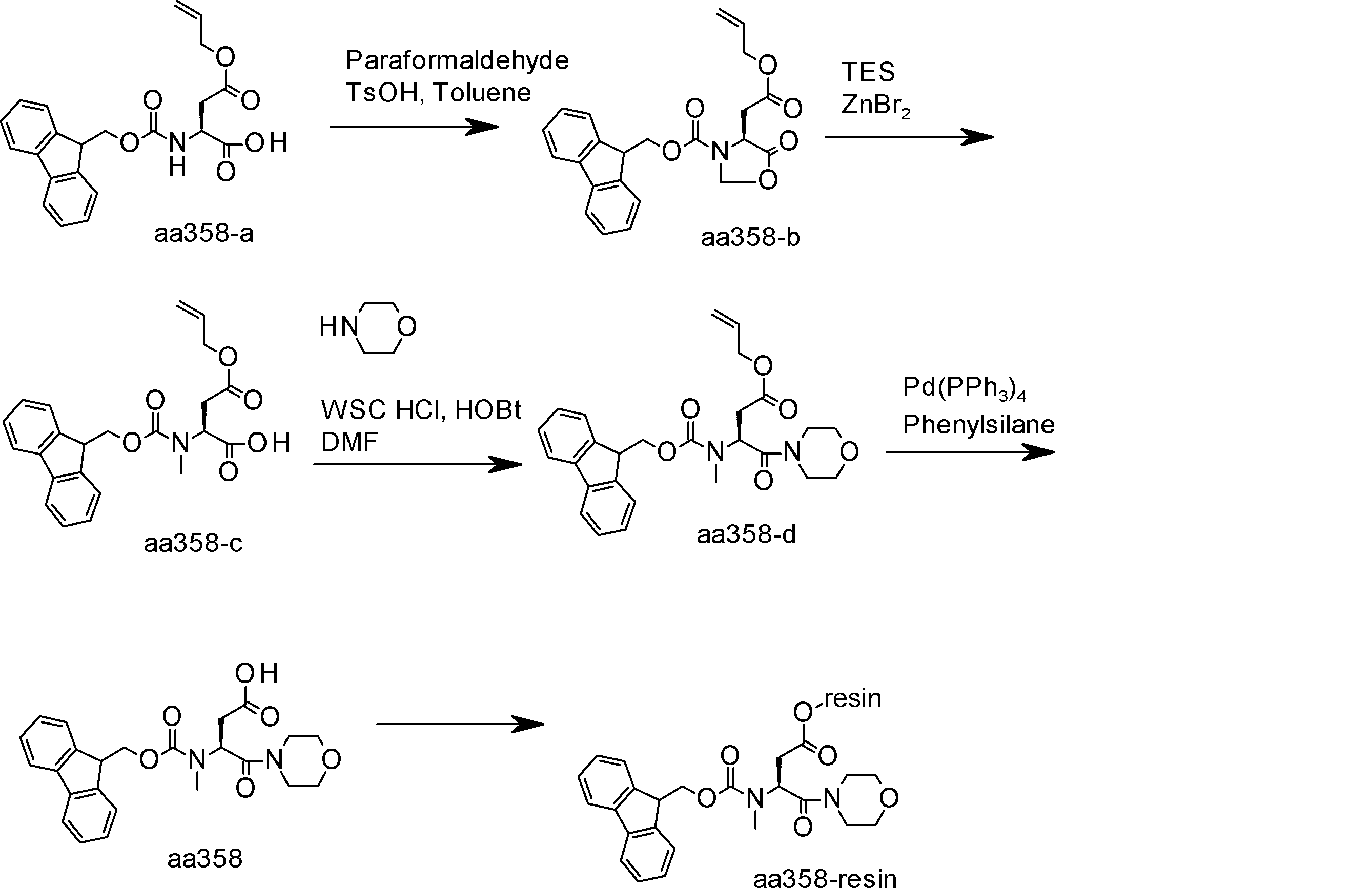 Figure JPOXMLDOC01-appb-I000228