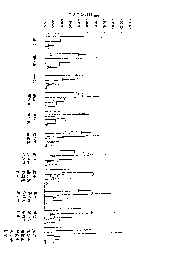 Figure 0004100623