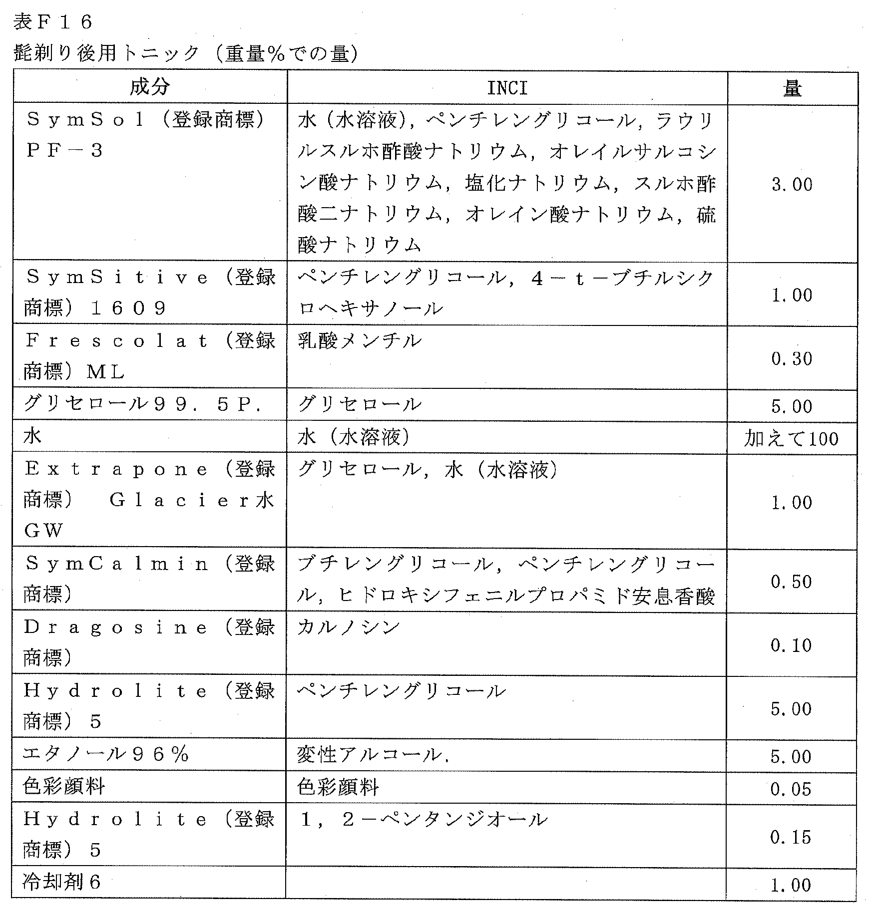 Figure 2023550737000190