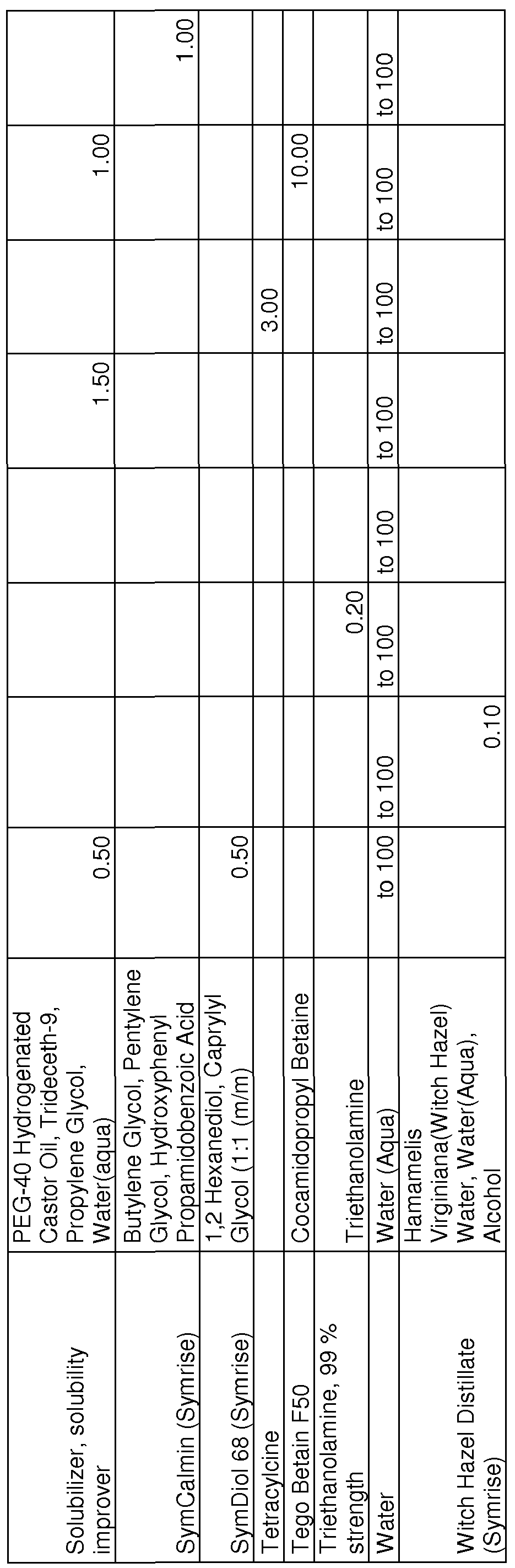 Figure imgf000052_0001