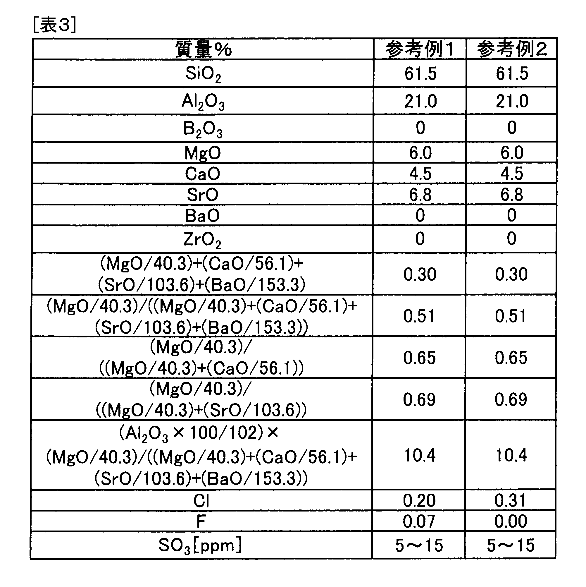 Figure JPOXMLDOC01-appb-T000004