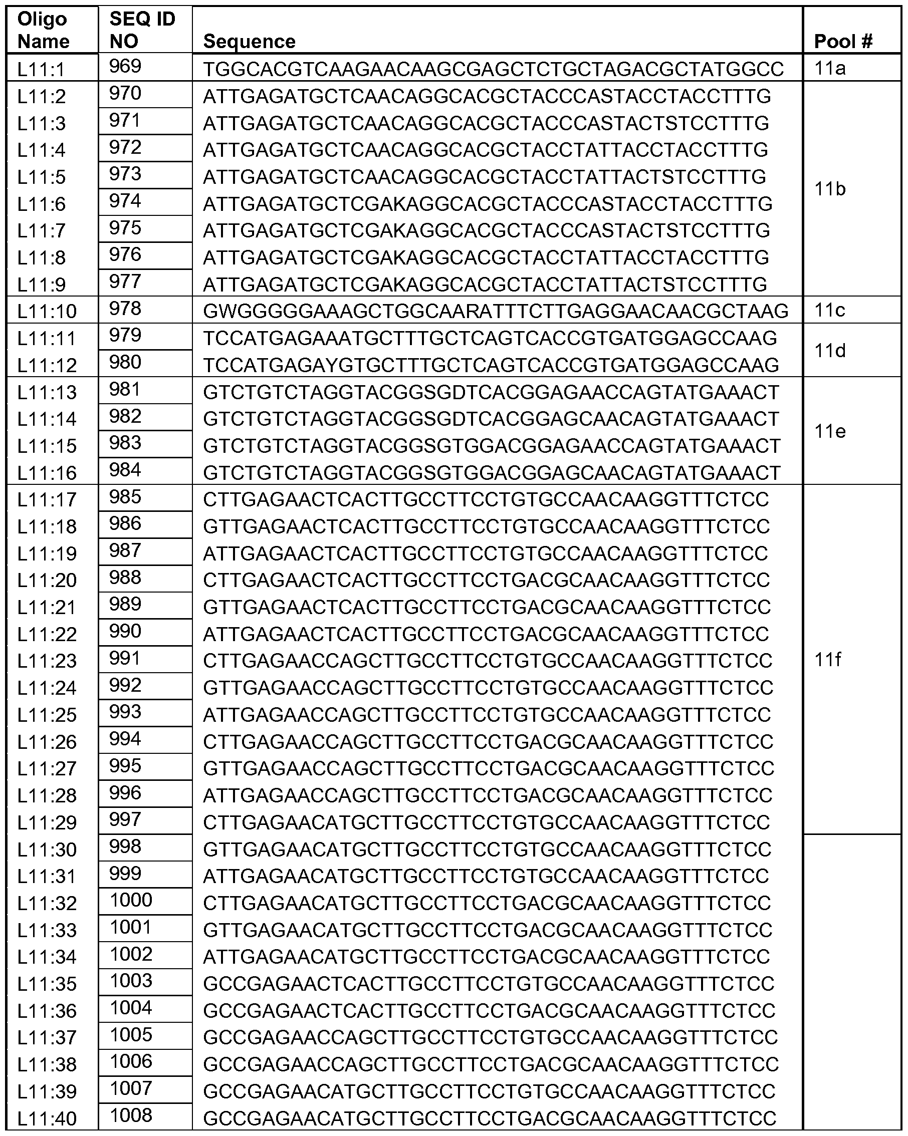 Figure imgf000092_0002