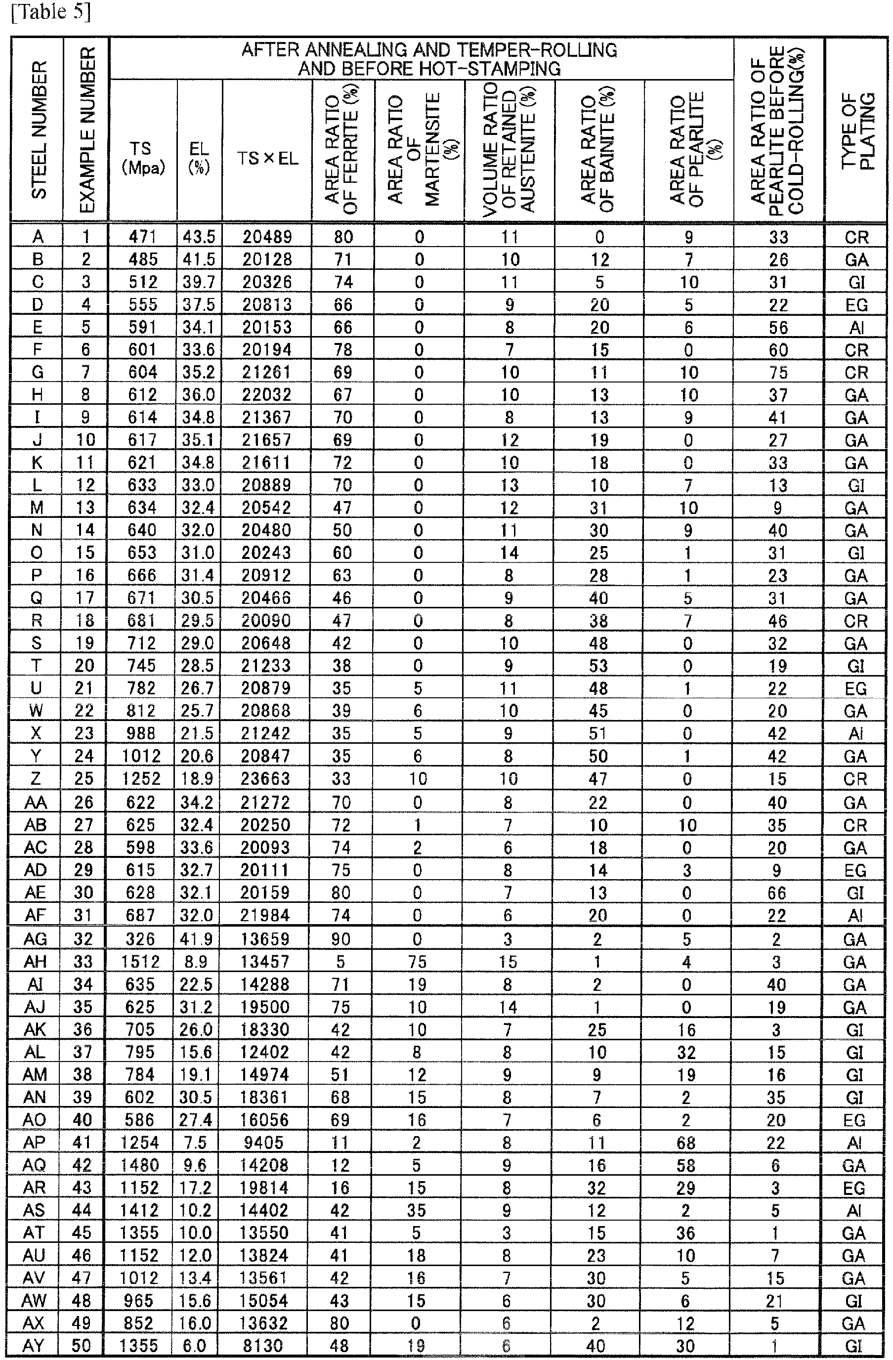 Figure imgb0010