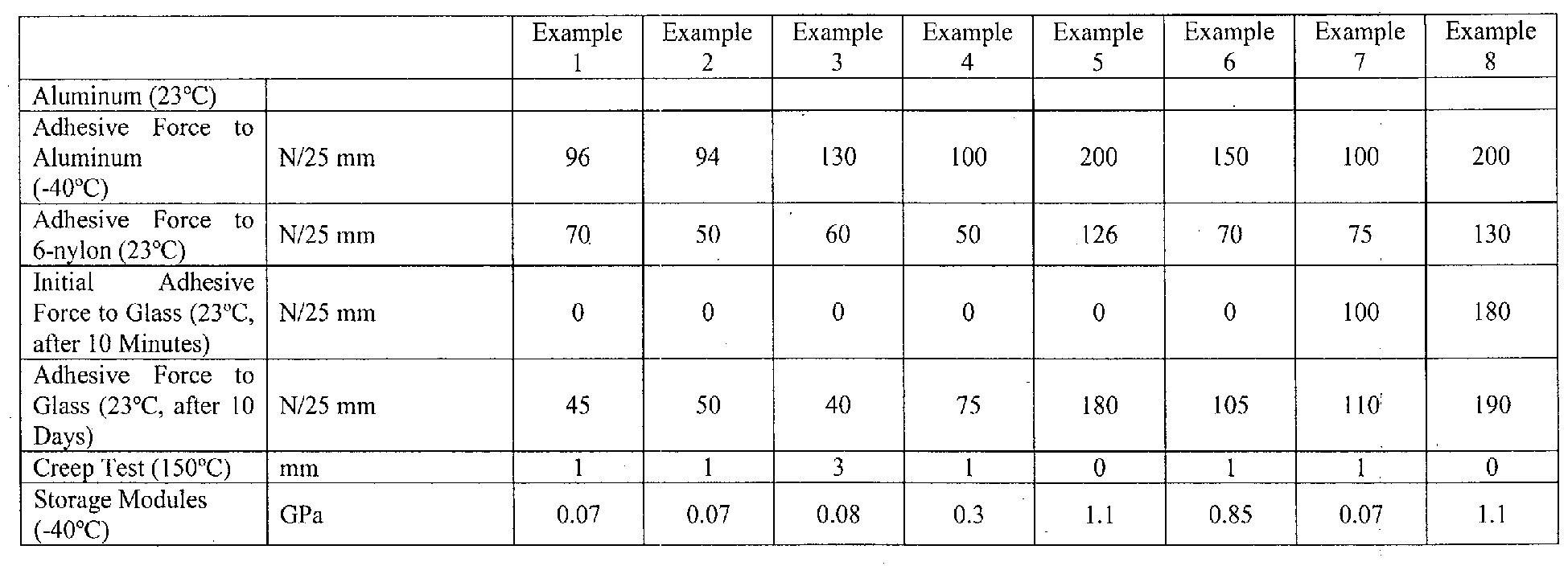 Figure imgb0004