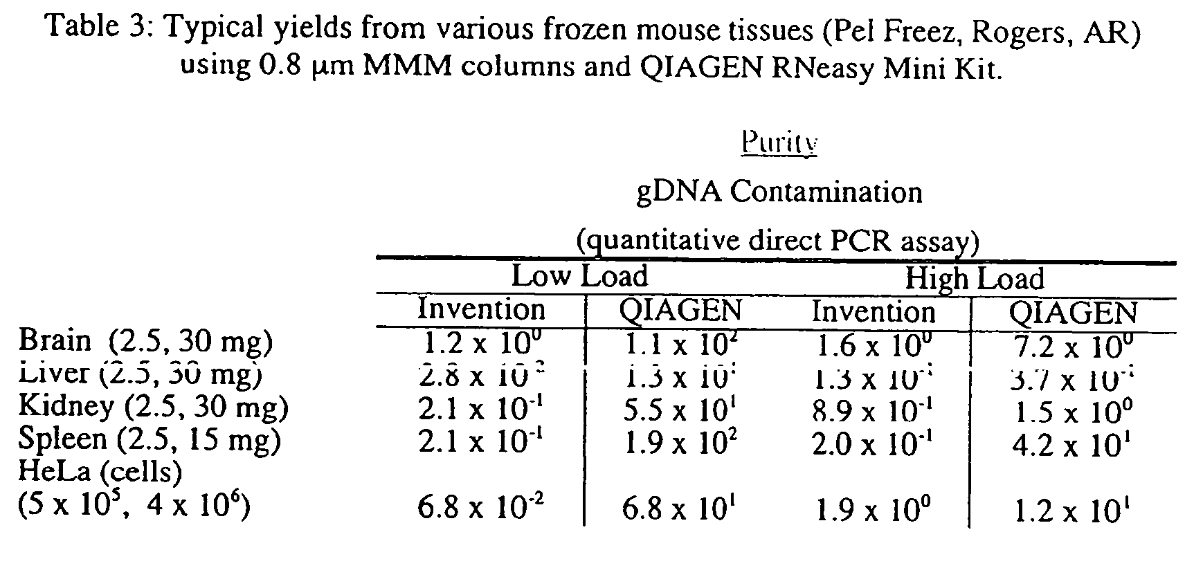 Figure 00170002