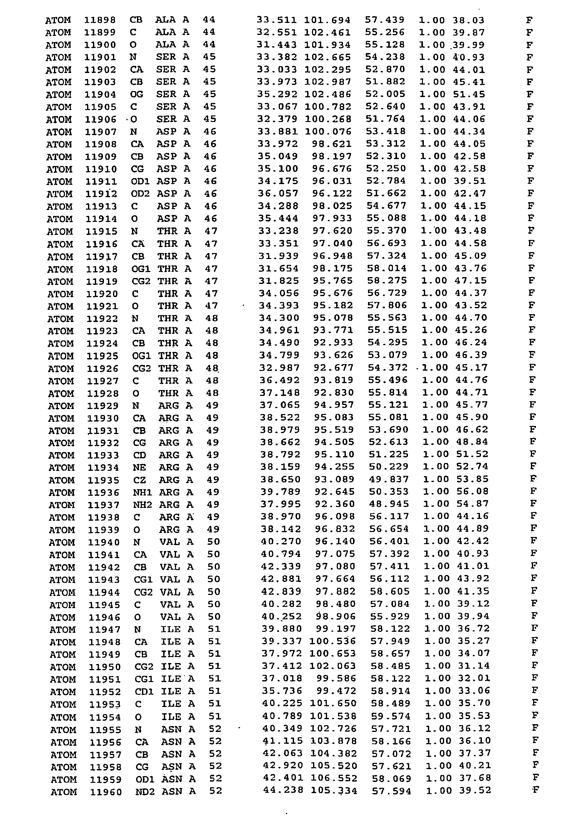 Figure imgb0309