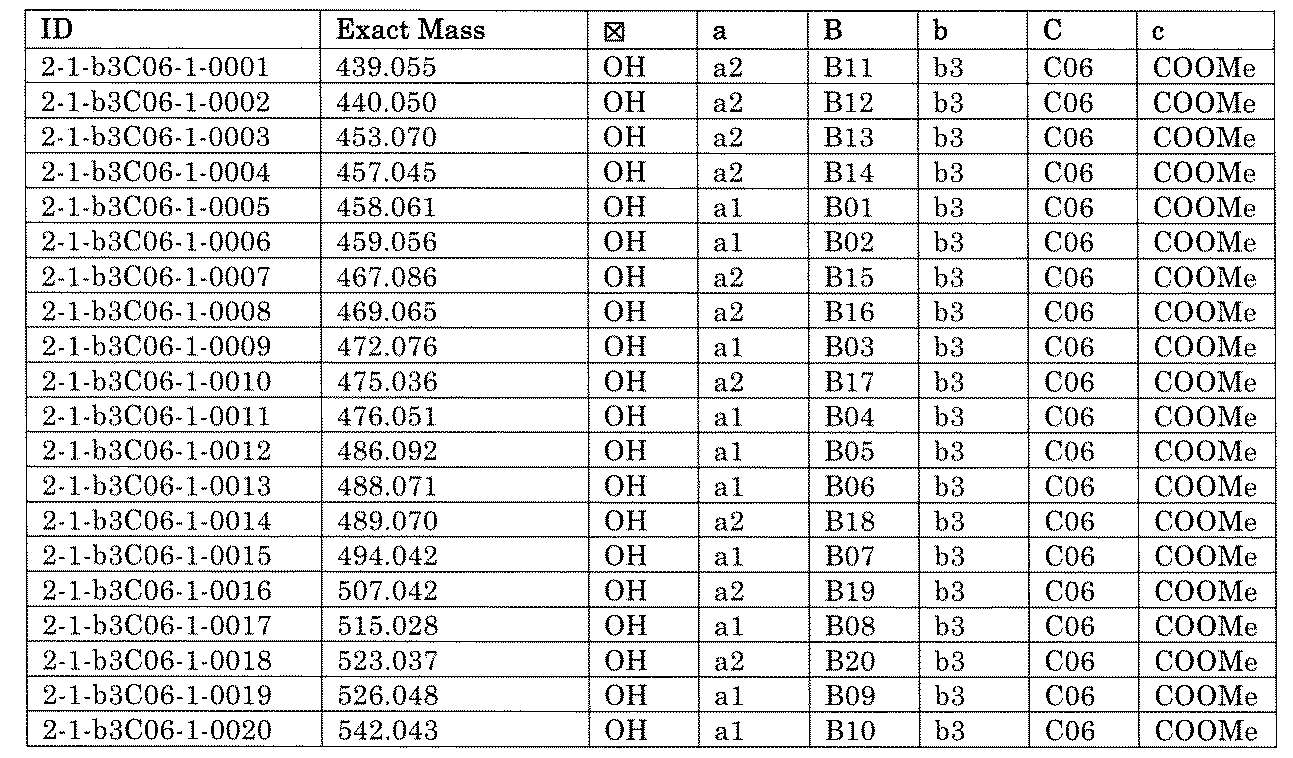 Figure JPOXMLDOC01-appb-T001243