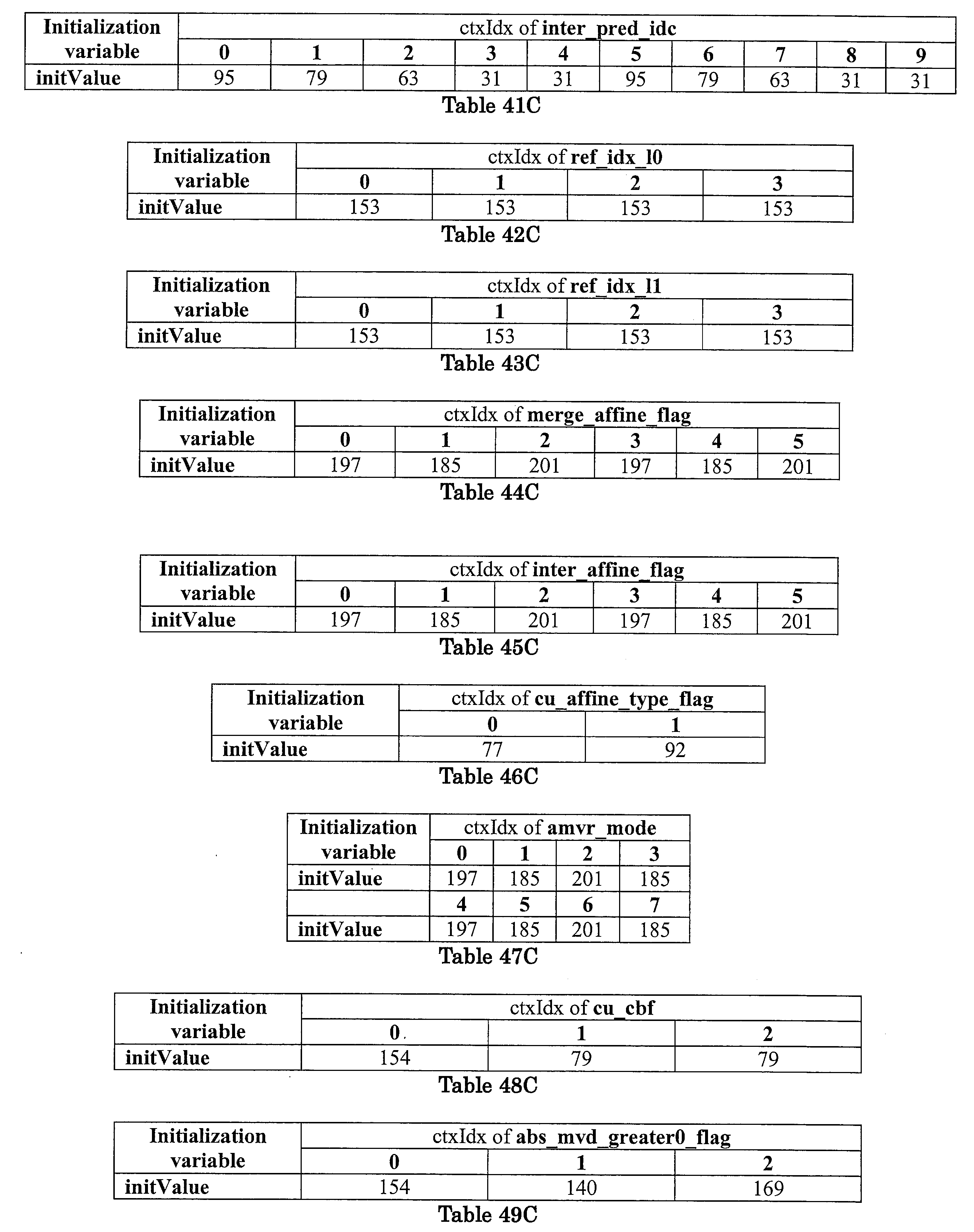 Figure JPOXMLDOC01-appb-I000130