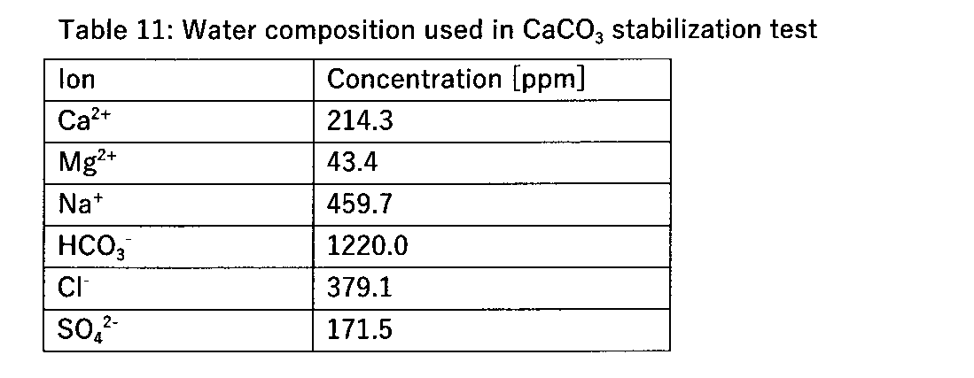 Figure JPOXMLDOC01-appb-T000017