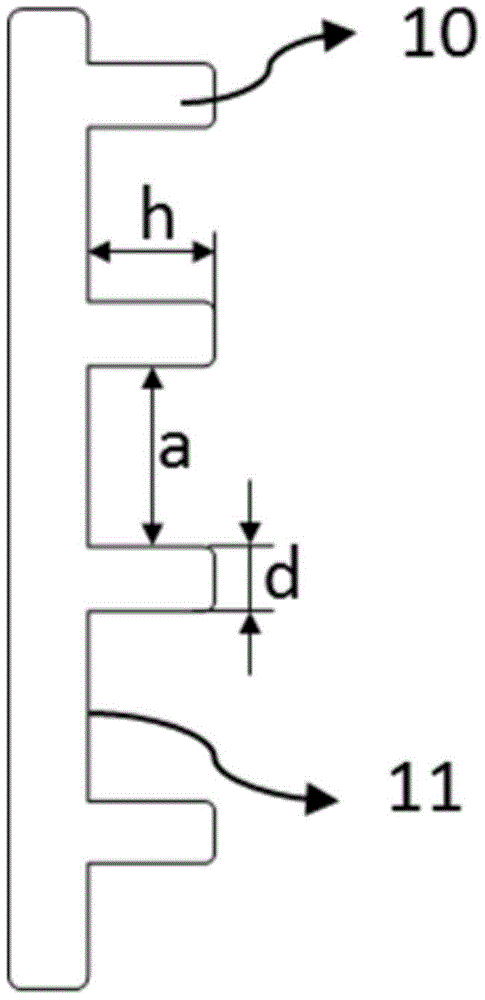Figure 201920946300