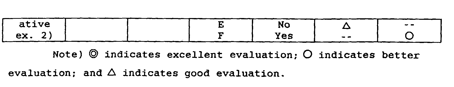 Figure 00300001