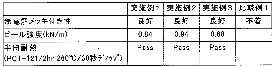 Figure JPOXMLDOC01-appb-T000004
