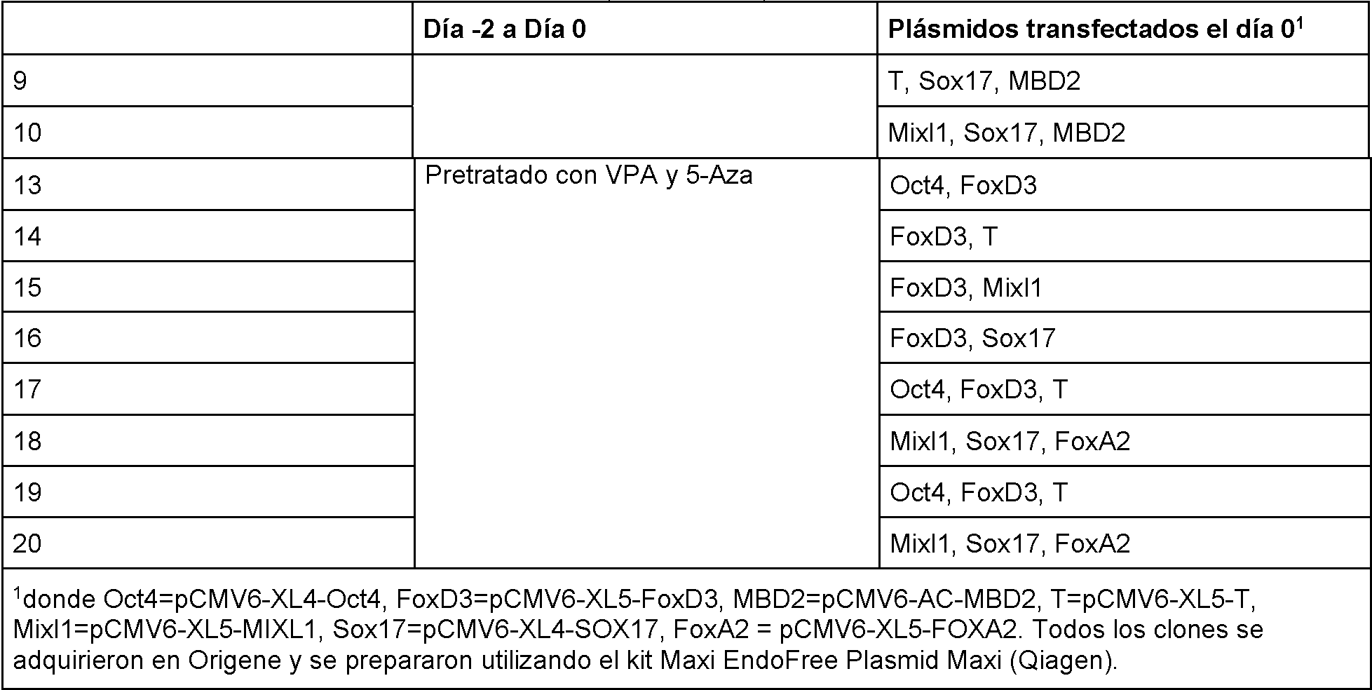 Figure imgf000112_0001