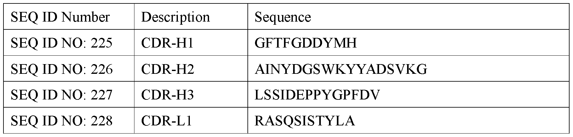 Figure imgf000044_0004