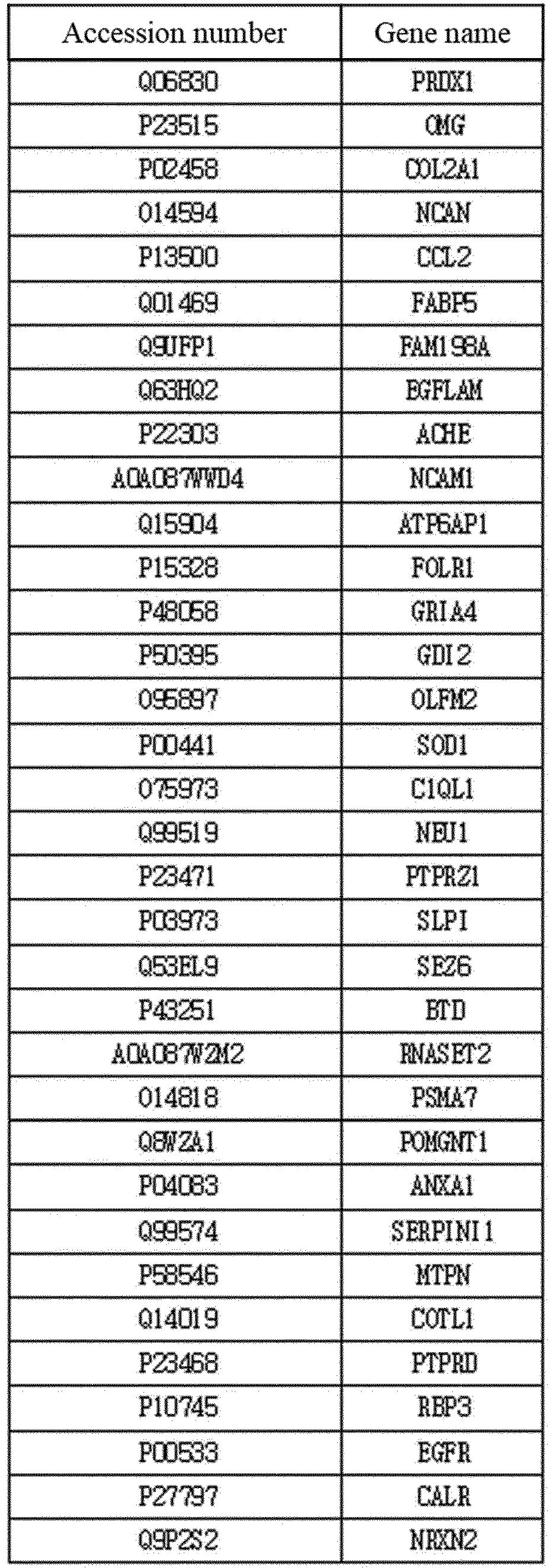 Figure imgb0059