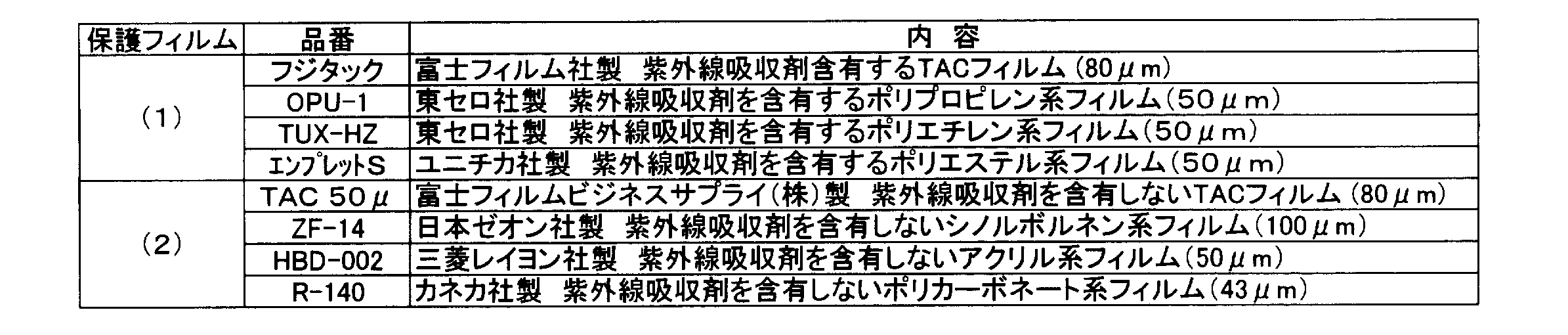 Figure JPOXMLDOC01-appb-I000015