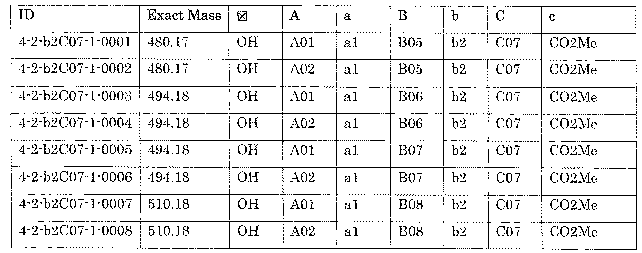 Figure JPOXMLDOC01-appb-T002204