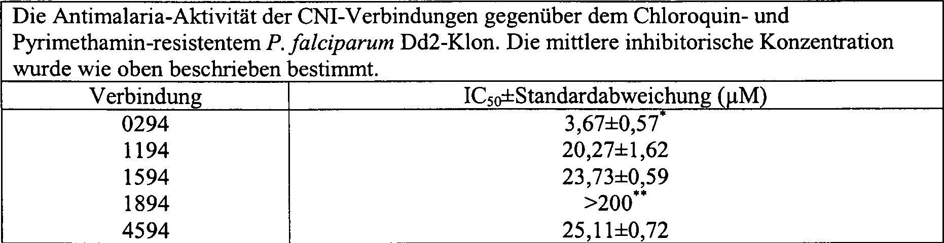 verstellbare H/ütten Kappen Damen und Herren Klassische Baumwoll-Leopard-Baseballm/ütze Unisex-Sonnenhut einfache Kappen Sonnenschutz UV Schutz Sonnenhut 2019/ lightning/ deals/ of/ the/ day/ prime hut