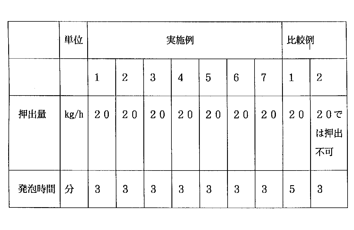 Figure 0003640471