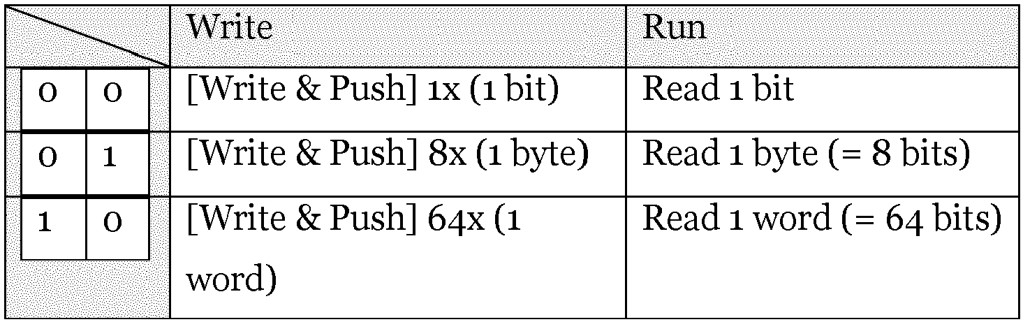 Figure imgb0001