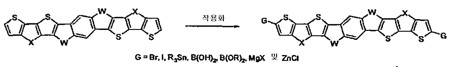 Figure pct00050