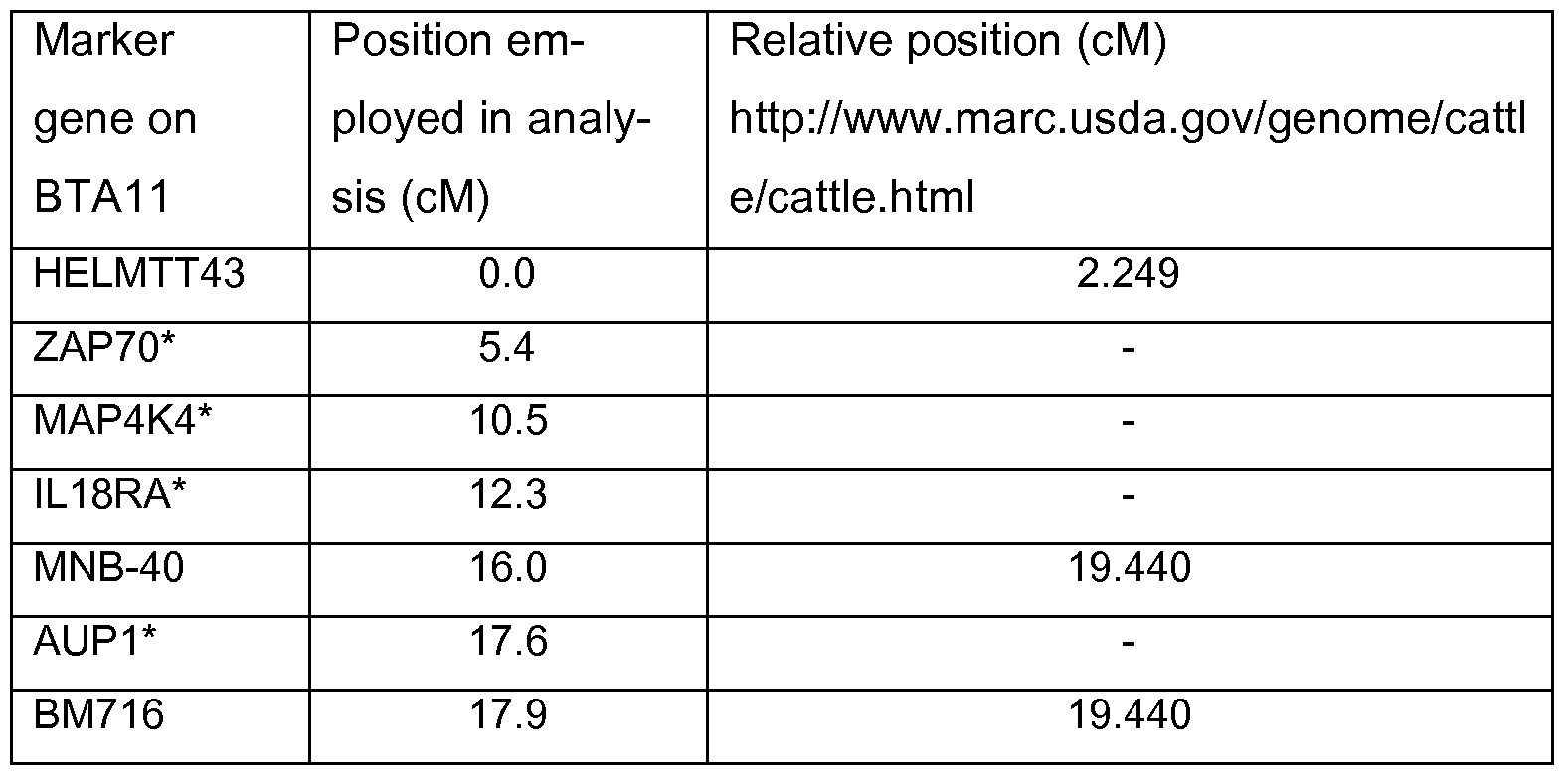 Figure imgf000027_0001