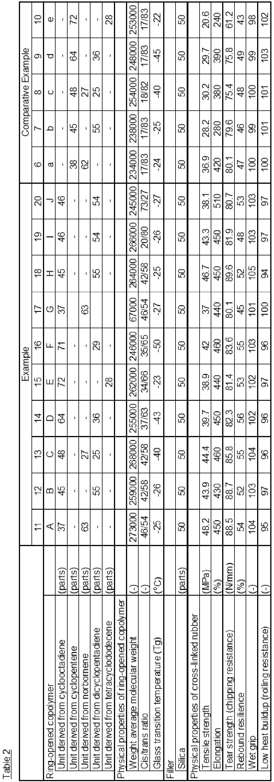 Figure imgb0005