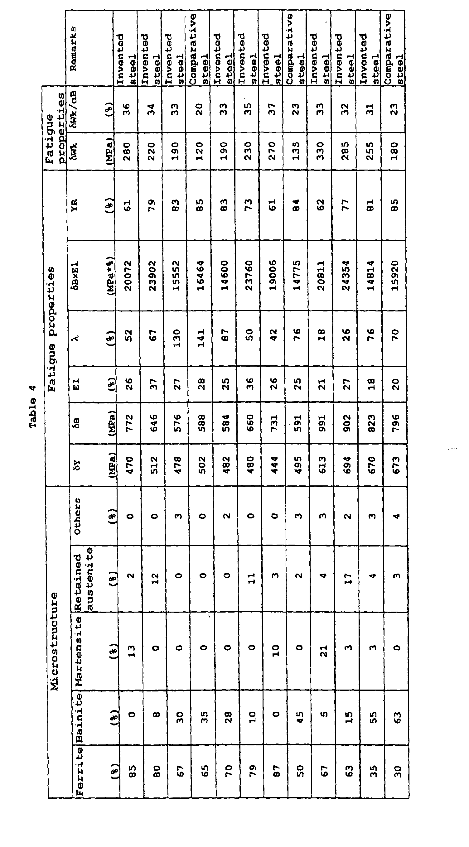 Figure 00600001