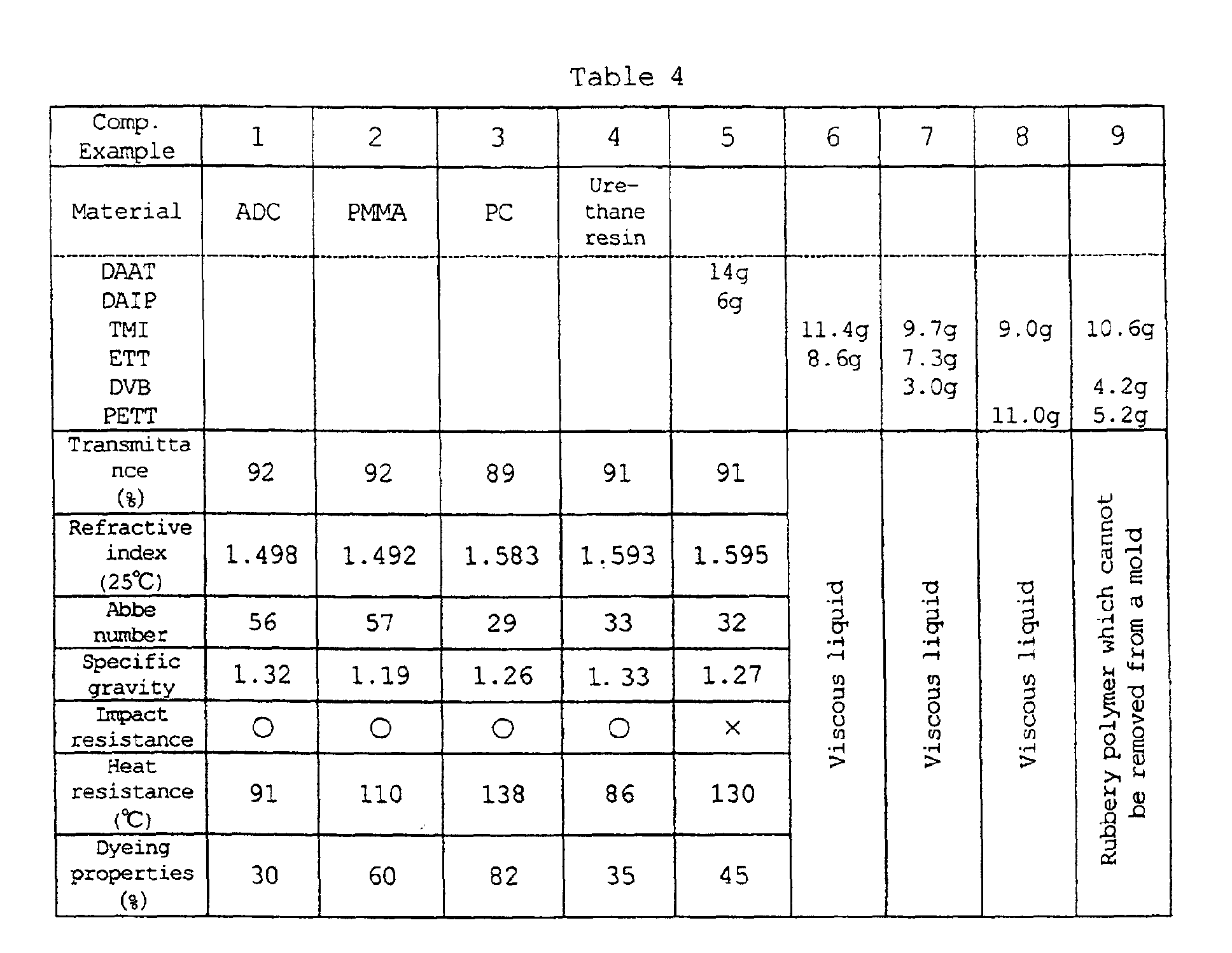 Figure 00230001
