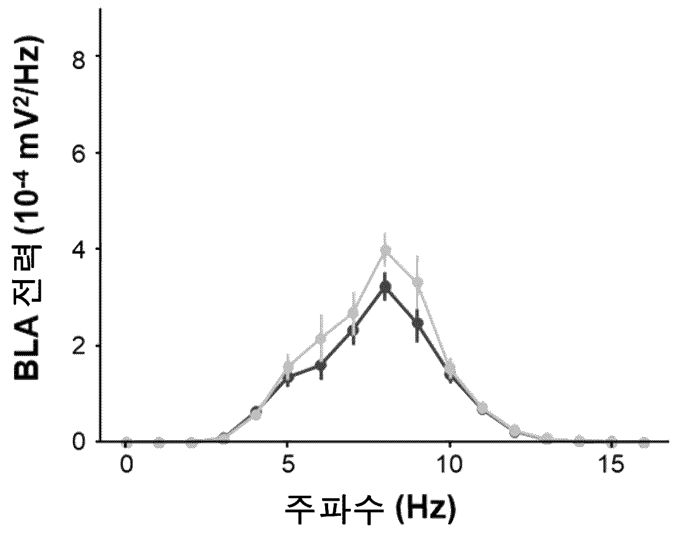 특허 도면 59