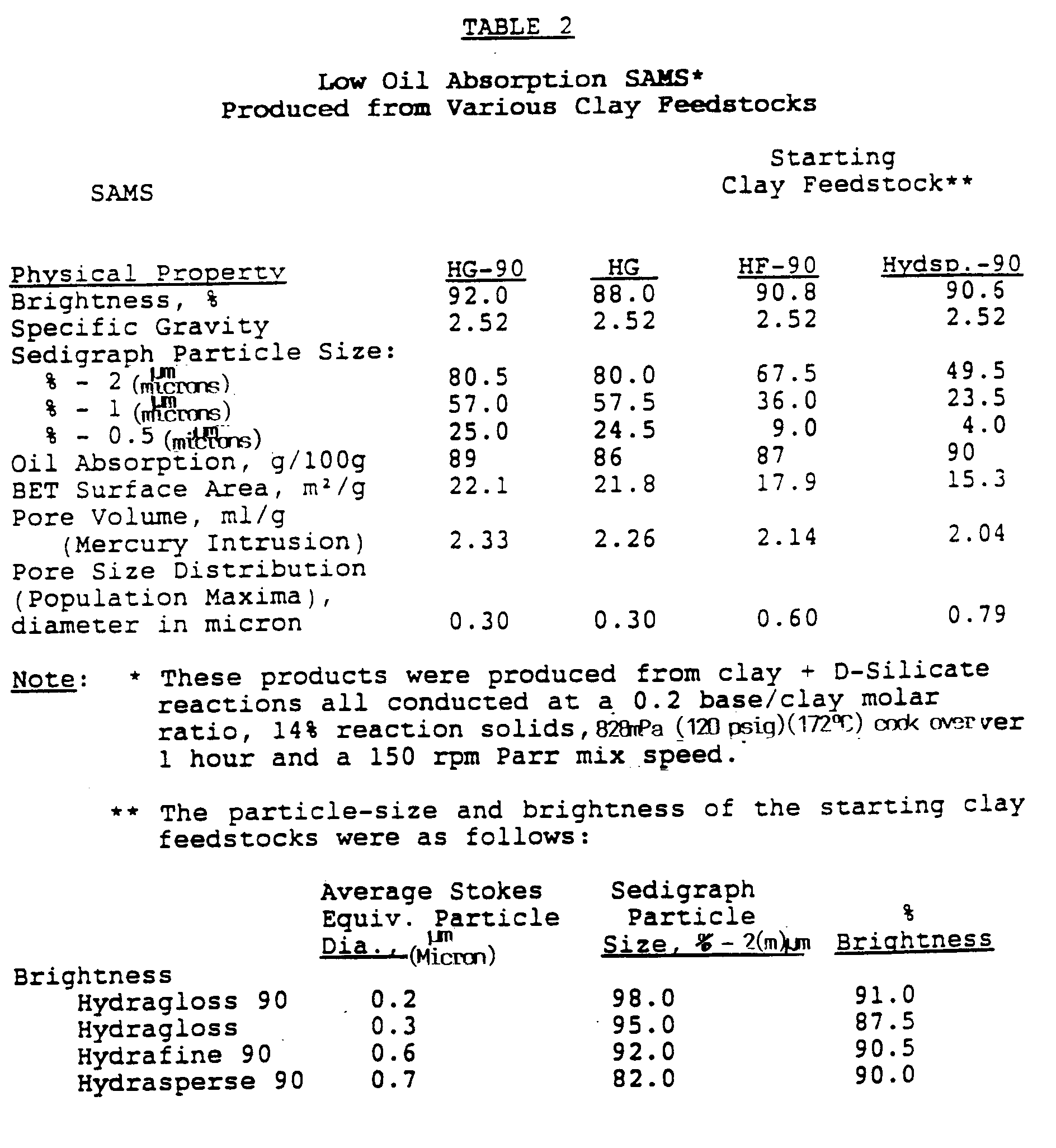 Figure 00270001