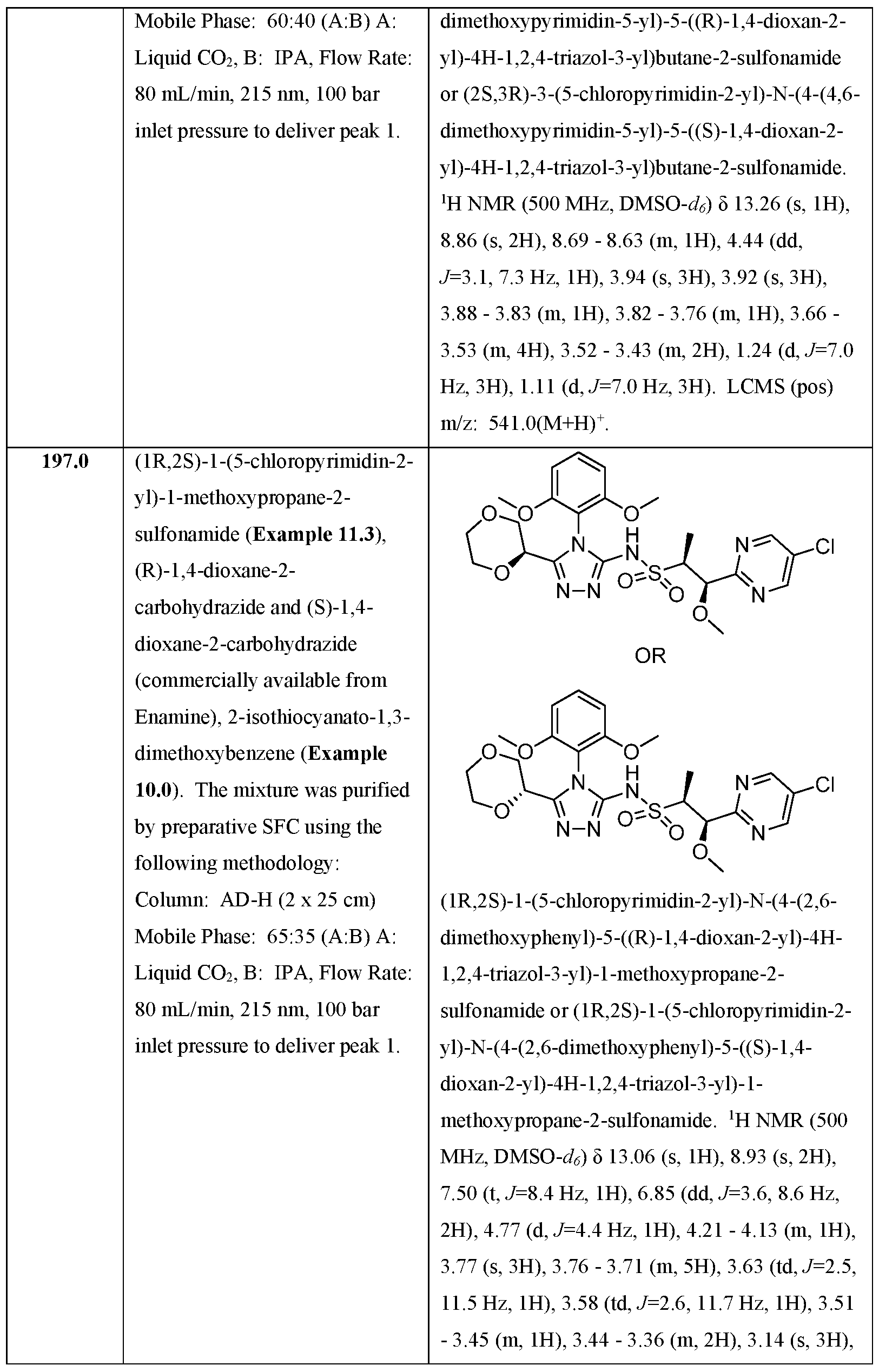Figure imgf000374_0001