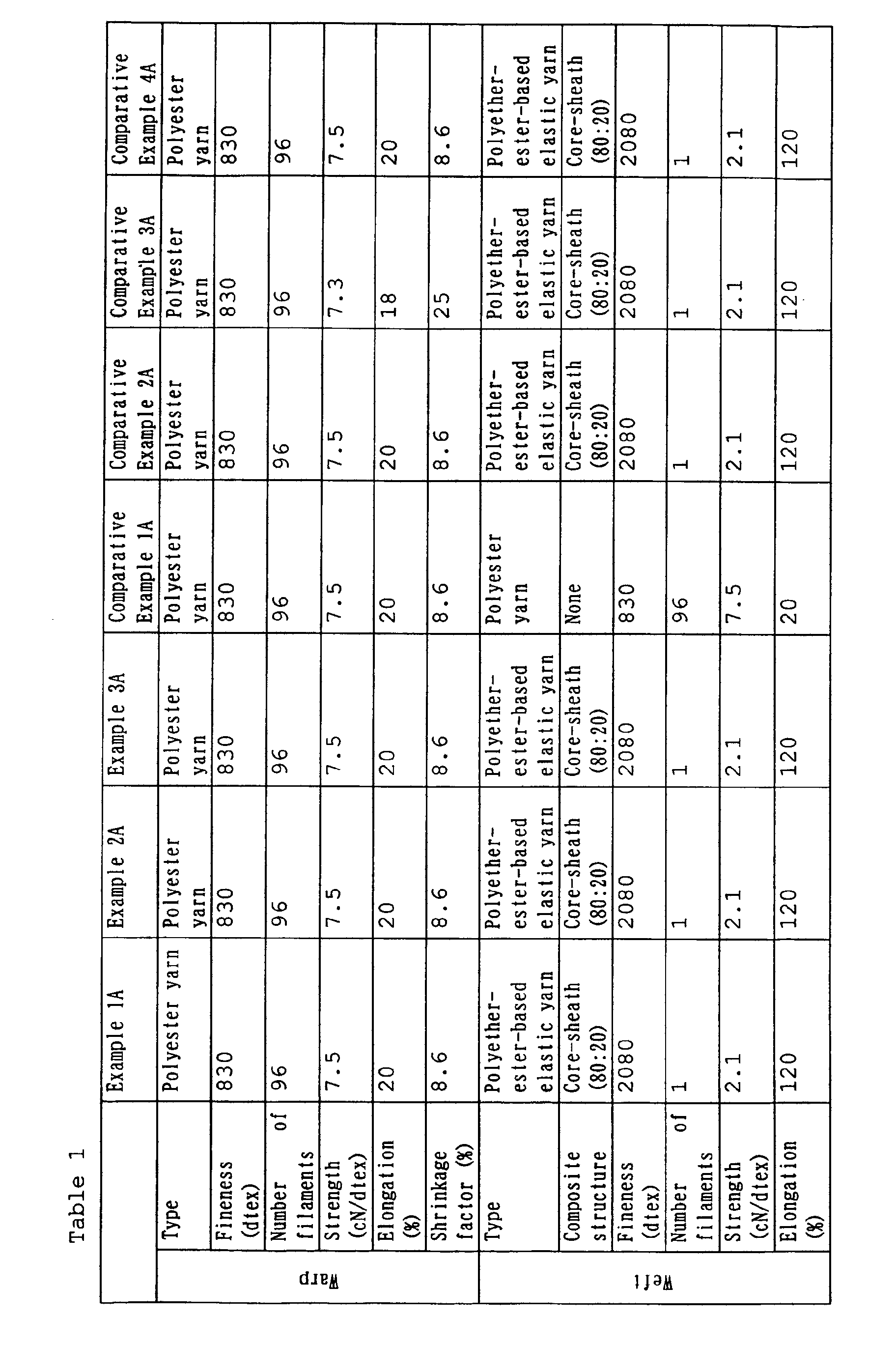 Figure 00310001