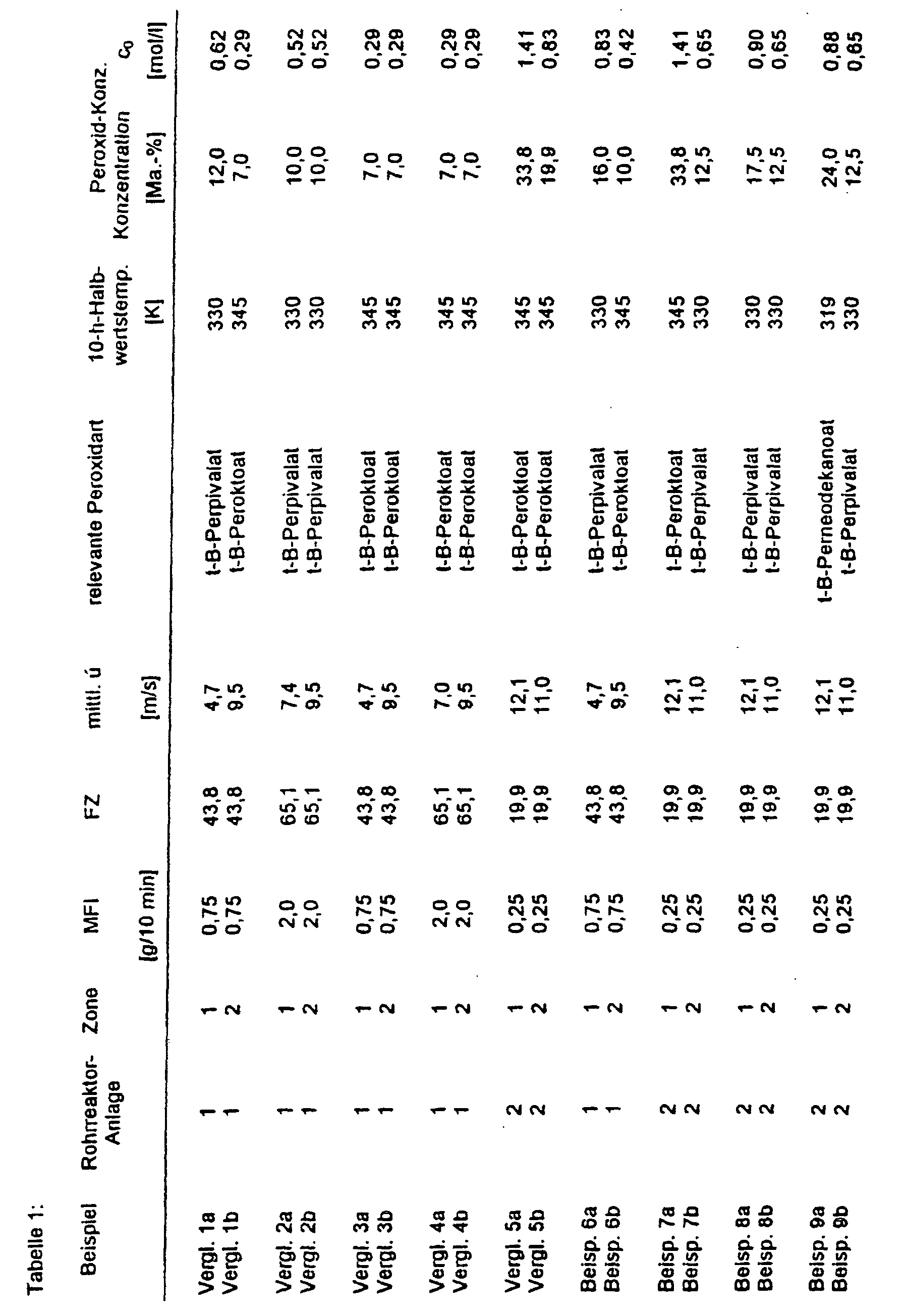 Figure 00160001