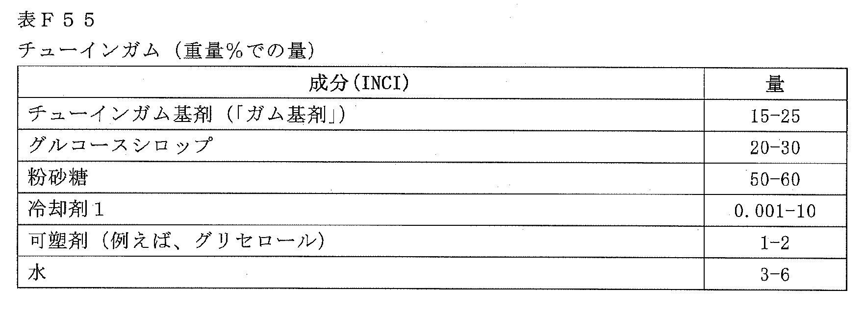Figure 2023550737000229