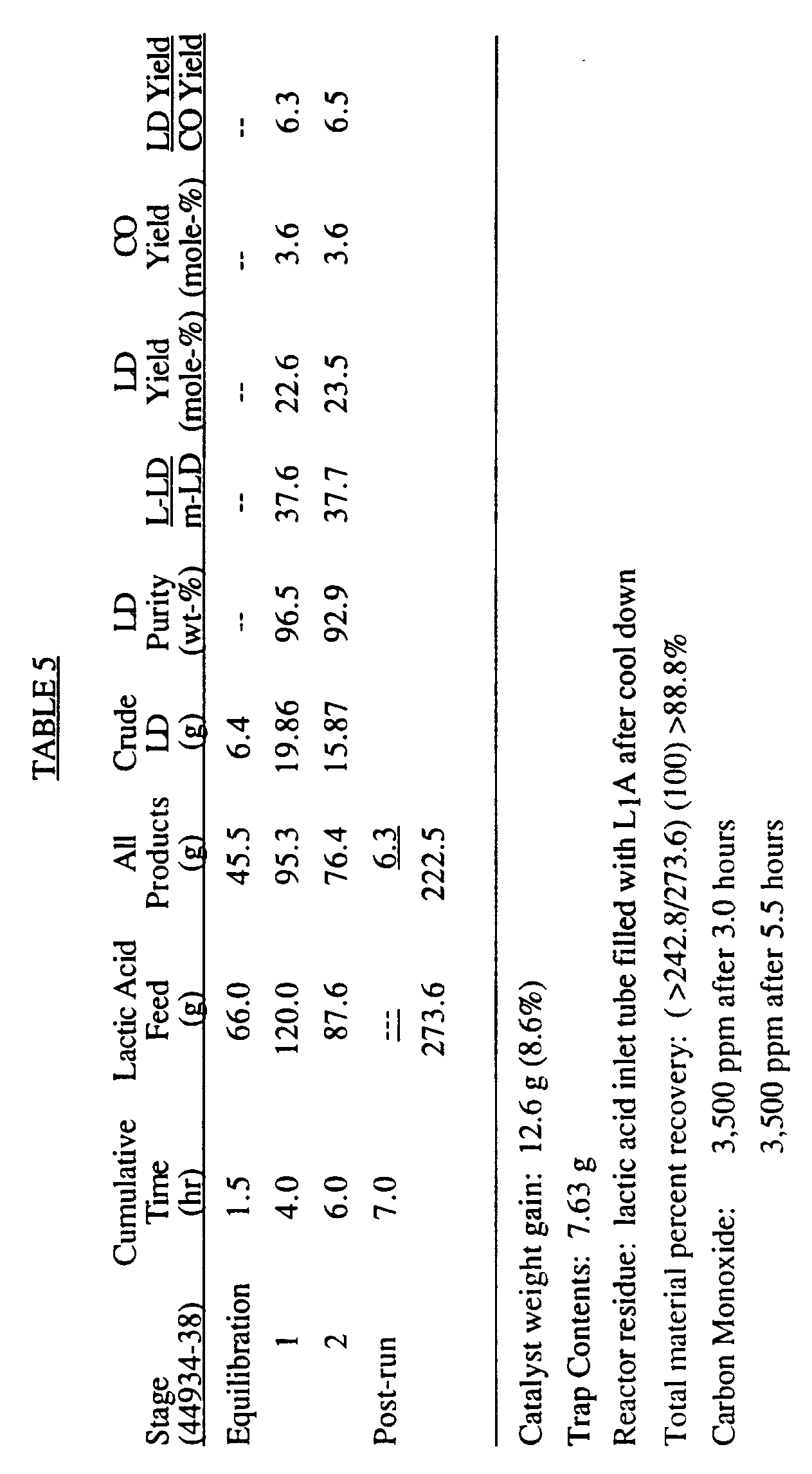 Figure imgb0003
