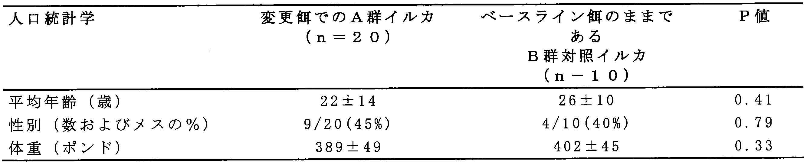 Figure 0007678024000002