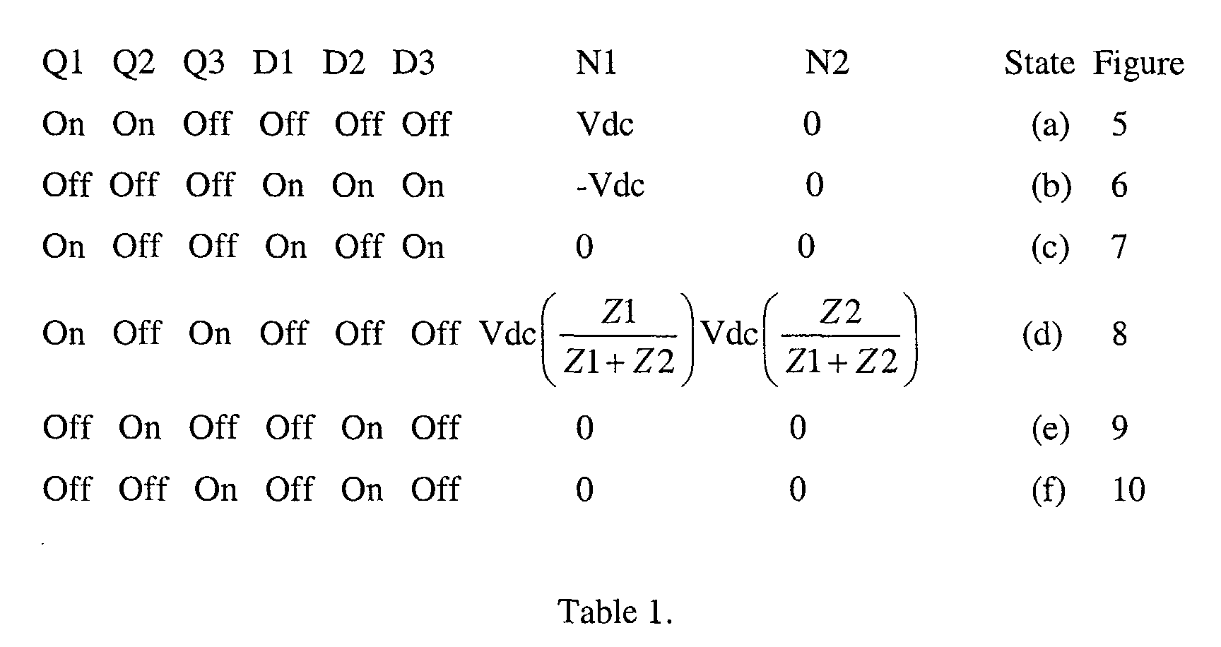 Figure 00060001