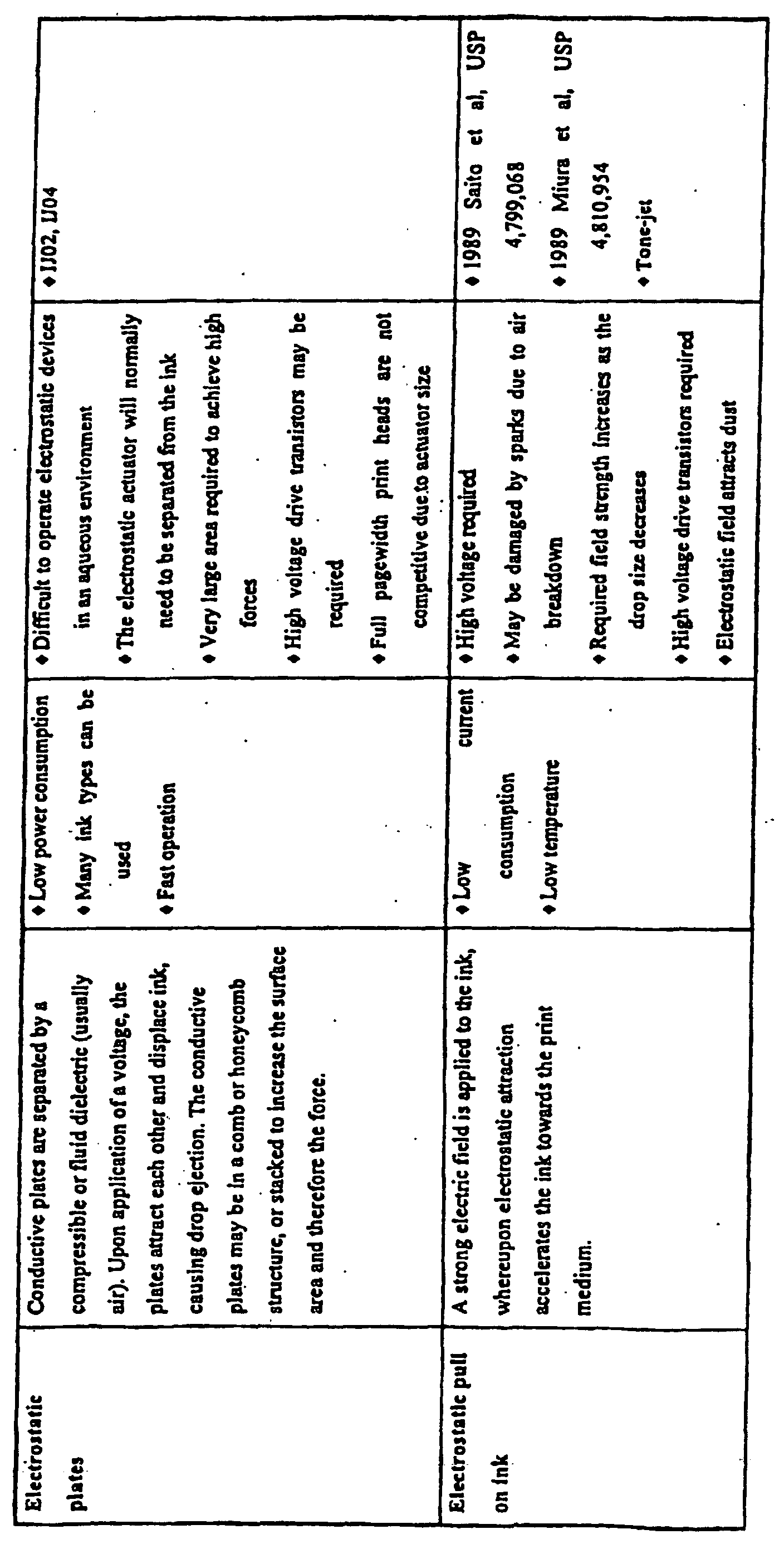 Figure 00270001