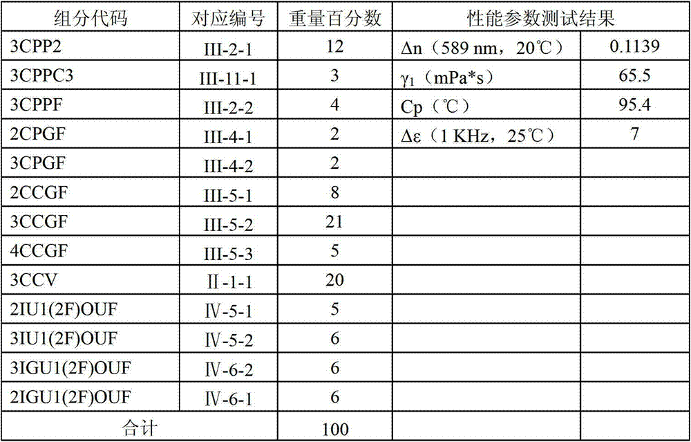 Figure BDA00002716434700131