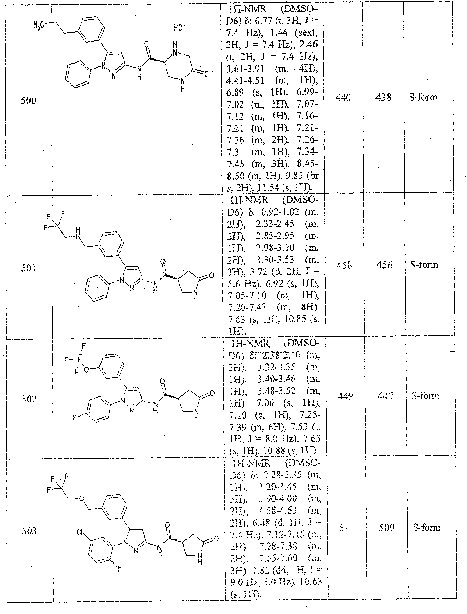 Figure imgb0619